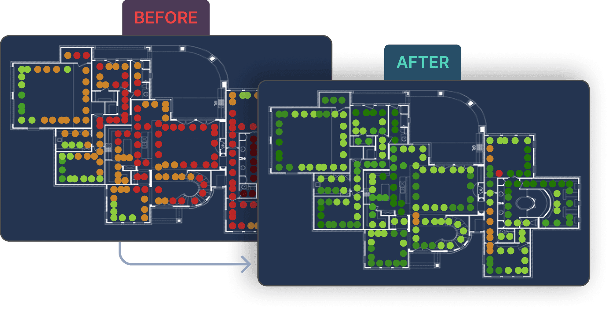 Before and after DAS installation — signal coverage comparison