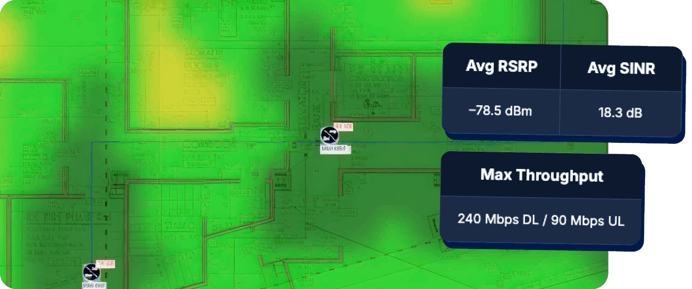 RF coverage heatmap with signal statistics